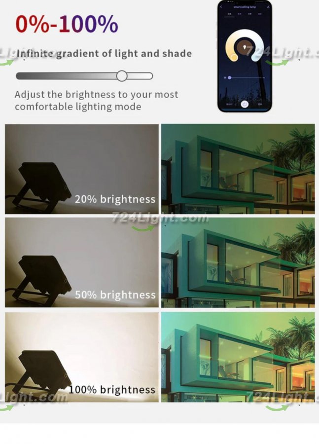 2 Pack 50W RGBCW Outdoor LED Floodlight WiFi Bluetooth RGBCW 2700K-6500K & 16 Million Colors, LED Landscape Lights, IP66 Waterproof