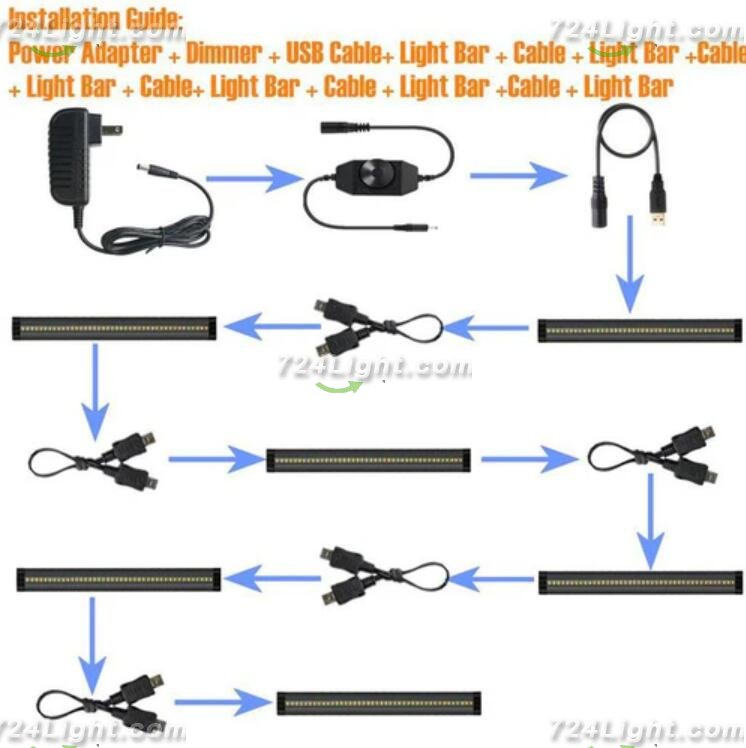 1 PACK 7mm Thick Black Finish LED Under Cabinet Lighting Dimmable Kit CRI90 300LM SMD2835 12V 5W with Dimmer & Power Supply Included