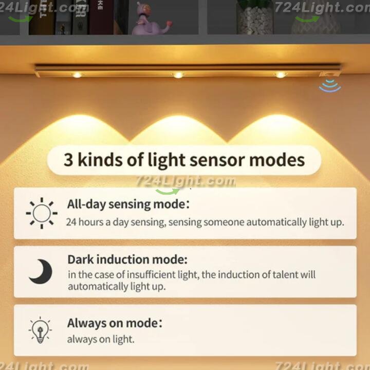 2 Pack 3-Color Dimmable LED Motion Sensor Under Cabinet Light, Rechargeable Magnetic Wireless Under Counter Lighting for Kitchen Bedroom Closet Cupboard Wardrobe Stairs Corridor