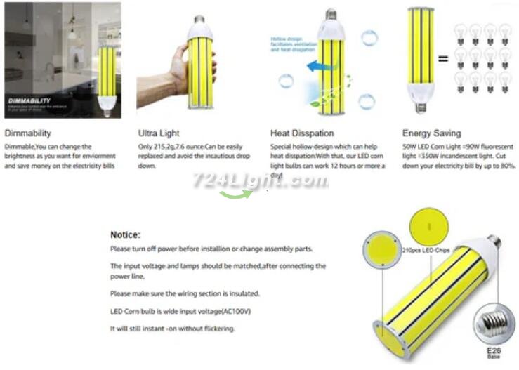 LED Corn Light Bulb 50W, Daylight White 5500K, 4500Lumens, E26/E27 Base, COB LED Chips (210Pcs), for Indoor Outdoor Garage Factory Warehouse