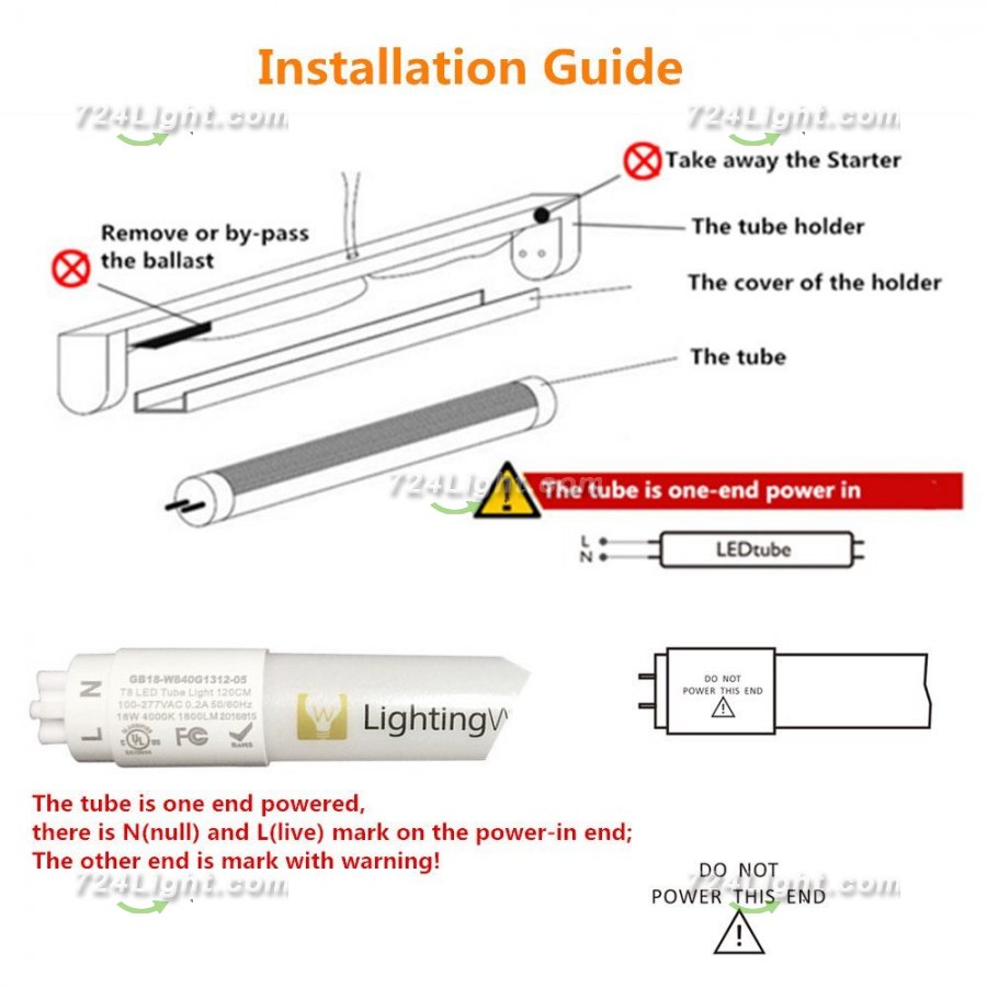 UL Listed T8 LED Tube Light 4FT 18W LED Bulb (45W Fluorescent Tube Equivalent), 1800LM, Daylight White 5000K, Nano Shell, Frosted Cover, Single Ended Power, G13 Lighting Fixture