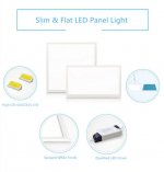 2'x4' (595x1195mm) 60W LED Panel Light in 0.39'' (10mm) Thick White Trim Flat Sheet Panel Lighting Board Super Bright Ultra Thin Glare-Free