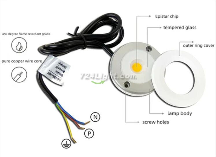 2Pack 3W Waterproof LED Puck Light IP65 Rated LED Undercabinet Light Dimmable Outdoor LED Wall Light