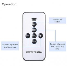 16 Pack Outdoor Recessed LED Deck Lights Kits IP67 Waterproof with Black Protection Shell LED Step Lights Kit for Garden/Yard/Steps/Bath Room/Kitchen