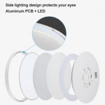 18.9 Inch 36W Ultrathin Modern LED Ceiling Light for Bedroom, Kitchen, Bathroom