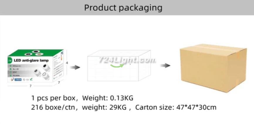 8PCS Pack 1W/3W DC12-24V IP67 Engineering Model Villa Garden Scenic Step Light One Beam Light LED Projection Light