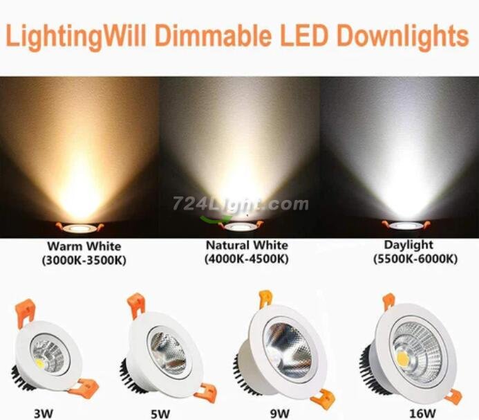 3W Dimmable LED Downlight CRI80 COB LED Ceiling Light Cut-out 2in/51mm 25W Halogen Bulbs Equivalent