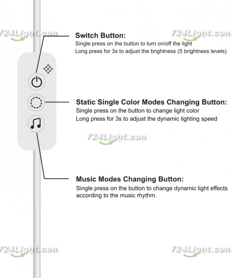 Free Shipping Addressable Pixel LED Light 12V T1616 NEON Dream Color WS2811 LED Strip Light Kit