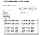 CREE LED Modules 3W LED Modules String 70mm*30mm 12V CREE LED Modules Waterproof Side View Emitting Module Cuttable each 3 pieces