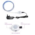 (image for) 6FT Motion Activated Bed Light Kit, Flexible LED Bed Strip Motion Sensor Night Light Bedside Lamp Illumination with Automatic Shut Off Timer