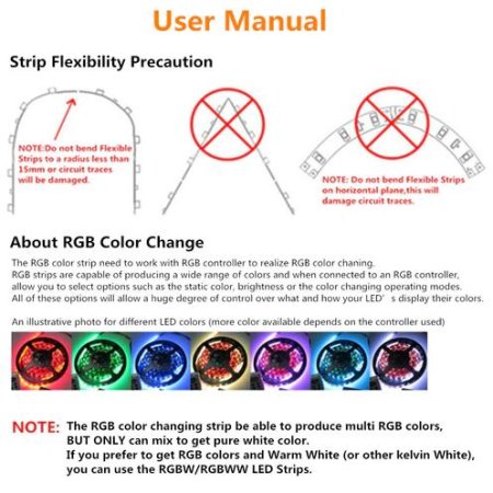 (image for) SMD5050-150 RGB Color LED Strips 30 LEDs Per Meter 10mm Wide Tri-Chip Flexible Tape