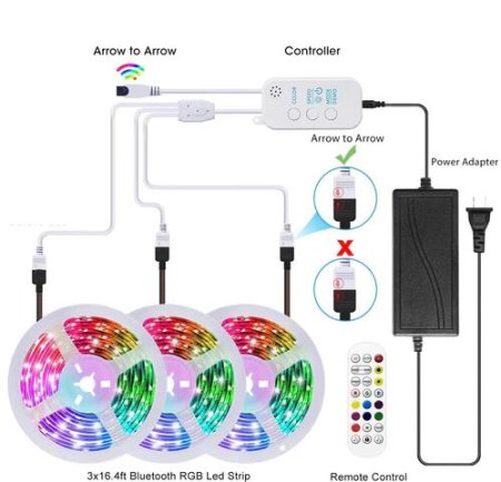 (image for) 49.2Ft (3x 5M) SMD5050-150 LED Strip Light 5050 RGB Set 15m RGB LED Strip Lights IP65 Waterproof w/ Power Supply & Controller