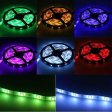 (image for) 16.4FT/5Mtr 150LEDs RGB LED Strip Light Kit SMD5050 30LEDs/Mtr Bluetooth Wireless Smart APP control