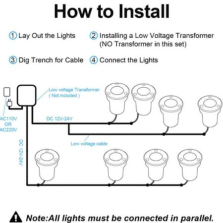 (image for) 5Watt Low Voltage RGBWW (RGB and 3000K Warm White) LED Well Lights Anti-glare Landscape Lighting IP65 Waterproof Outdoor 12V-24V Ground Lights for Garden Yard Driveway(8Pack)
