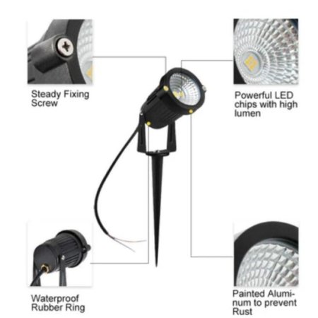 (image for) 8 Pack 3W LED Landscape Lights Warm White 12V Waterproof Garden Pathway Lights Outdoor Spotlights
