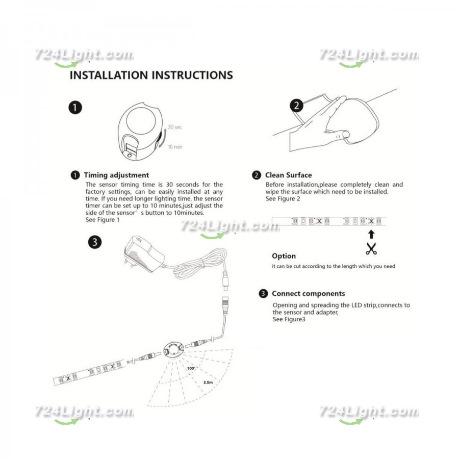 Motion Activated LED Strip Light Kit Under Cabinet LED Sensor Strip Under Bed light sensation