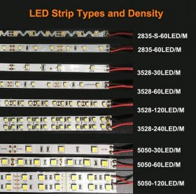 DC12V SMD2835-300-IR InfraRed 810nm LED Strip Light, 60LEDs 12W Per Meter IR LED Tape