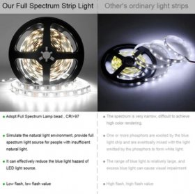 16.4FT 5Meter SMD5050 300LED 12V 60W True Color CRI95+ Full Spectrum Natural Light LED Strip Light