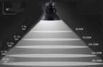 200W High Power Fin Heat Sink LED IP44 LED High Bay Light with Aluminum Reflector