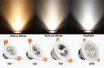 9W Dimmable LED Downlight CRI80 COB Ceiling Light Cut-out 3.35in (85mm) 80W Halogen Bulbs Equivalent