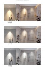 15W 3.8 inches Coutout Waterproof IP65 CRI>80 Round LED Downlight Vapor Proof Fit for Shower, Sauna and Outdoor Lighting