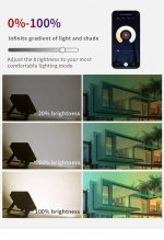 2 Pack 30W RGBCW Outdoor LED Floodlight WiFi Bluetooth RGBCW 2700K-6500K & 16 Million Colors, LED Landscape Lights, IP66 Waterproof