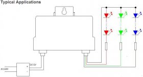 DC12V-24V 3 Channels Waterproof Black Controller+20key RF Touch Remote For RGB Led Strips