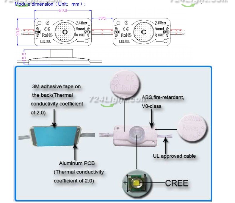 CREE LED Modules 3W LED Modules String 60mm*30mm 12V CREE LED Modules Waterproof Side View Emitting Module Cuttable each 1 pieces