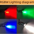 (image for) 10Pack RGBW IP68 Waterproof Outdoor LED Underground Light 5W 24V Deck light Buried Lamp Spotlight for Pathway Driveway Garden Recessed Landscape with Stainless Steel Body PC Cover Tempering Glass Len