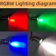 (image for) 10Pack RGBW IP68 Waterproof Outdoor LED Underground Light 9W 24V Deck light Buried Lamp Spotlight for Pathway Driveway Garden Recessed Landscape with Stainless Steel Body PC Cover Tempering Glass Len