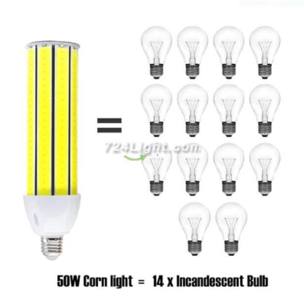 LED Corn Light Bulb 50W, Daylight White 5500K, 4500Lumens, E26/E27 Base, COB LED Chips (210Pcs), for Indoor Outdoor Garage Factory Warehouse