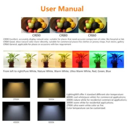(image for) High CRI90 LED Light Strip, SMD3528-1200 240 LEDs 1200LM Per Meter, Double Row Flexible LED Strips, 15mm Wide 12V Tape