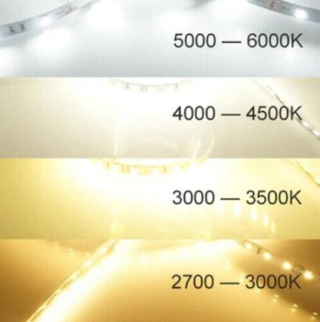 (image for) High CRI 90 LED Strip Lights, 5Meters (16.4ft) SMD5050-300, 60 LEDs 900LM Per Meter, DC 12V Dimmable Flexible LED Strips,10mm Wide Tape