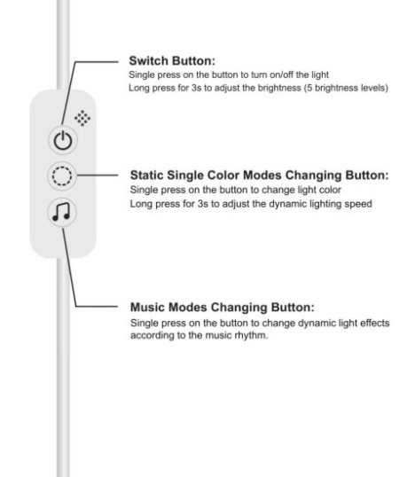 (image for) Free Shipping Addressable Pixel LED Light 12V T1616 NEON Dream Color WS2811 LED Strip Light Kit