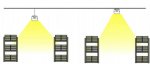 Weatherproof IP65 Non-dimmable LED Linear Batten 2 FT / 3 FT / 4 Ft /5 FT- Model B