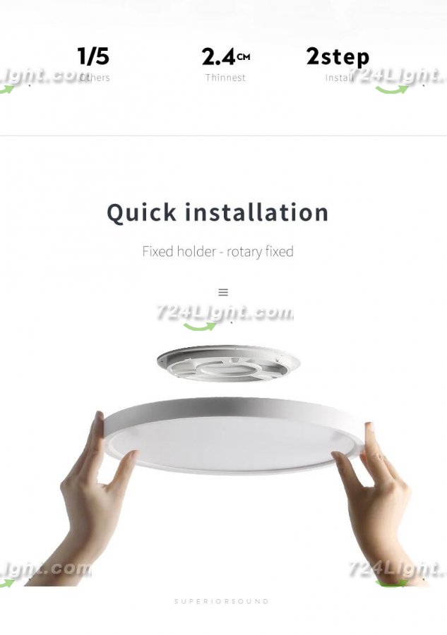 12 Inch 24W Flush Mounting Modern LED Ceiling Lights for Bedroom, Kitchen, Bathroom
