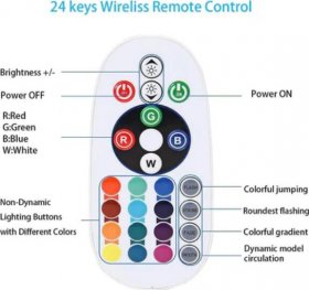 RGB LED Controller, 750W Max High-Voltage WiFi Color Changing RGB Controller (Plastic) with IR Remote and Music Time APP Control System for AC110-130V/ 200-240V LED Tape Rope Strip Lights