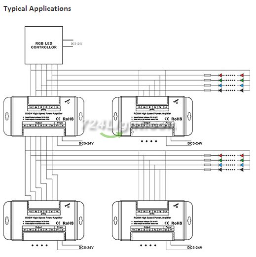 DC5V-24V LED RGBW High Speed Large Current Power Amplifier For LED Strip DC5V