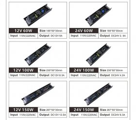 12V 60W 100W 150W Power Supply, Triac Dimmable Constant Voltage LED Driver, 110V AC to 12V/24V DC Transformer Compatible with Standard Wall Dimmers for Under Cabinet LED Strip Lights