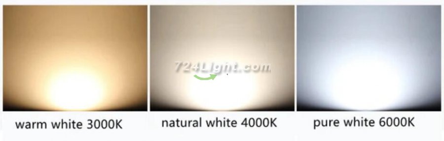 3Watt 55mm (2.17'') Cutout COB LED Ceiling Light, Anti-Glare Tilt LED Spotlight Twist LED Recessed Downlight, Spotlight Kit