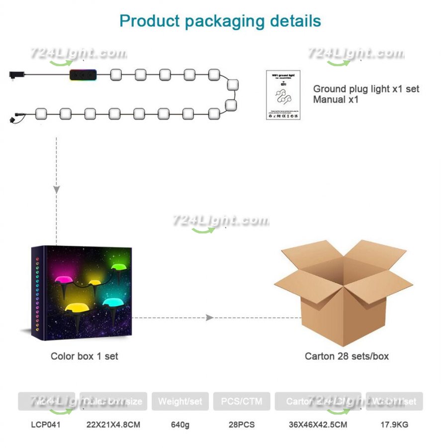 Outdoor Ground Lights 15 Bulbs 32.8FT Smart RGB+IC Pathway Lights, APP Controlled Waterproof RGB Landscape Lighting Work with Alexa