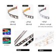 (image for) WS2812B SYMPHONY LED LIGHT STRIP 5V 30LIGHTS FULL COLOR LIGHT BAR 5050 LIGHT BEADS BUILT-IN IC COLORFUL SINGLE POINT SINGLE CONTROL FIEXIBLE LIGHT BAR
