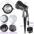 (image for) 2Pack Black Light 12W AC85-265V IP66 Waterproof UV 385-400nm Purple Led Lights Lawn Light Spotlight for Stage Lighting Glow Party Room Fluorescent All Hallows' Day