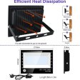 (image for) 2Pack Black Lights - 100W 385-400 nm AC85-265V Upgraded LED Flood Light with Switch, Waterproof IP66 for Glow Party, Stage Lighting, Aquarium, Glow in The Dark, Body Paint, Fluorescent Poster, Neon Glow
