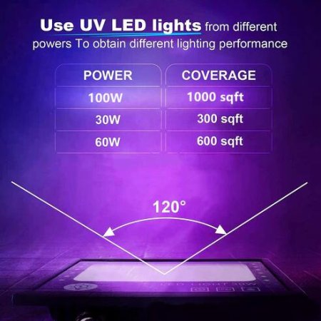 (image for) 2Pack Black Lights - 100W 385-400 nm AC85-265V Upgraded LED Flood Light with Switch, Waterproof IP66 for Glow Party, Stage Lighting, Aquarium, Glow in The Dark, Body Paint, Fluorescent Poster, Neon Glow