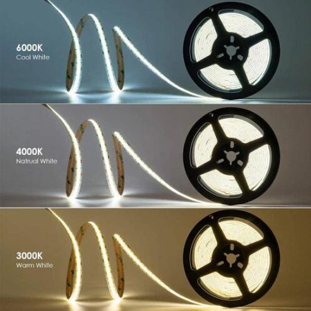 (image for) FCOB LED Strip 16.4FT/5M CRI90 320LEDs/m 8W/m 12V/24V Dimmable LED Light Ribbon Indoor Use