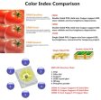 (image for) High CRI90 LED Light Strip, SMD3528-1200 240 LEDs 1200LM Per Meter, Double Row Flexible LED Strips, 15mm Wide 12V Tape