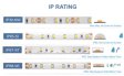 (image for) 16.4FT 5Meter SMD5050 300LED 12V 60W True Color CRI95+ Full Spectrum Natural Light LED Strip Light