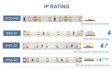 (image for) 16.4FT 5Meters SMD2835 600LED 12V 60W True Color CRI95+ LED Strip Light Flexible Tape Light