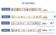(image for) 16.4FT 5Meter SMD2835 300LED 12V 30W True Color CRI95+ Full Spectrum LED Strip Light